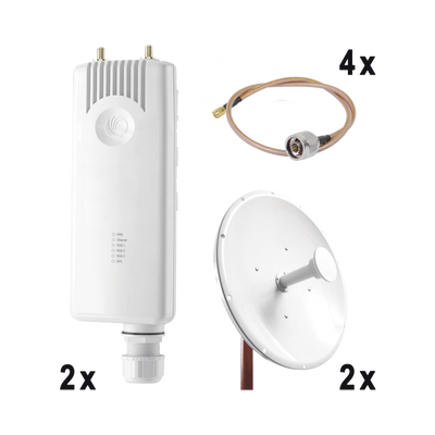 Enlace completo Punto a Punto para servicios TriplePlay, incluye: 2x FORCE300CSM, 2x NP1GEN2 (30 dBi), 4x Jumper
